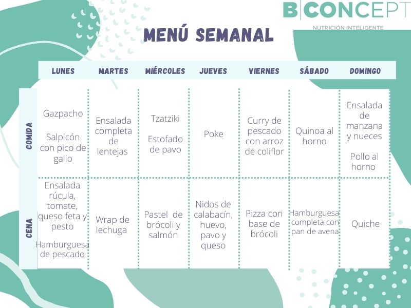 Menú semanal junio 2022