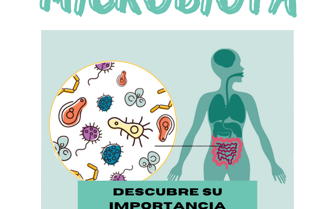 Microbiota